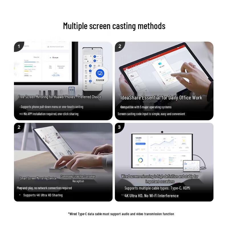 Huawei IdeaHub S2 Smart Conference Display (CN Version)