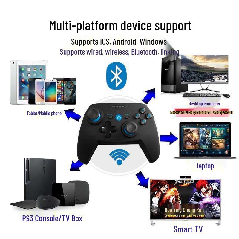 Bluetooth Vibration Game Controller for Android, TV, & PC - Compatible with Minecraft & PUBG