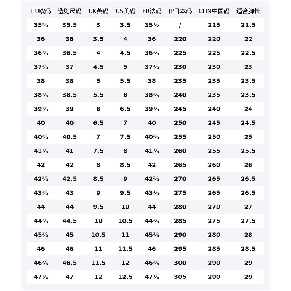 Adidas Originals Response Cl Textile, Leather Low top Chunky Sneakers Unisex 2025 Edition KH6040