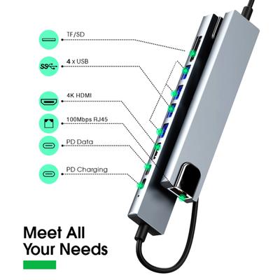 10v 1 USB C Hub adaptér, s Ethernetem kompatibilní s Hdmi 4k 100w napájení 4 porty USB-a