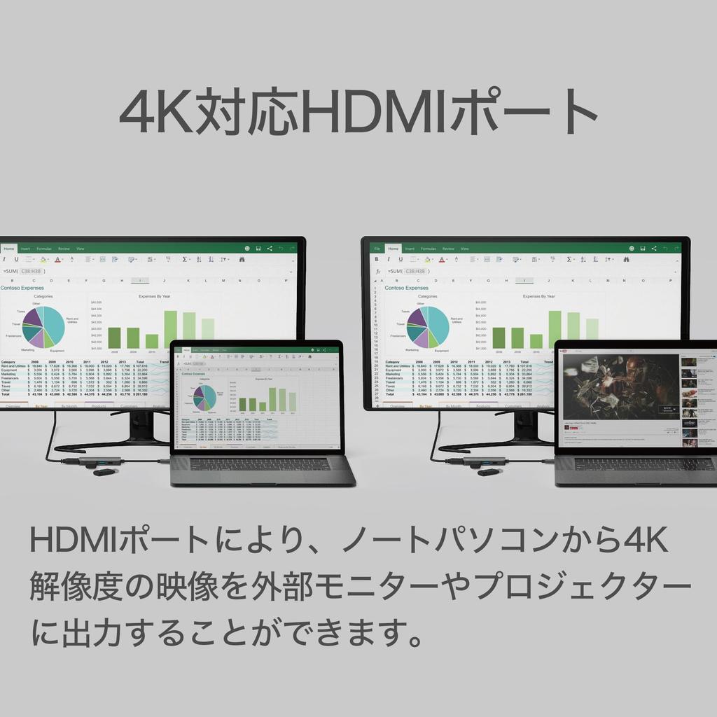 USB C Hub Compatible with iPhone 15 Portable 4 in 1 Hub PD Supports up to 100W HDMI Port Supports up to Dual Ports Feeltek USB-C USB-C 4K@30Hz USB-A