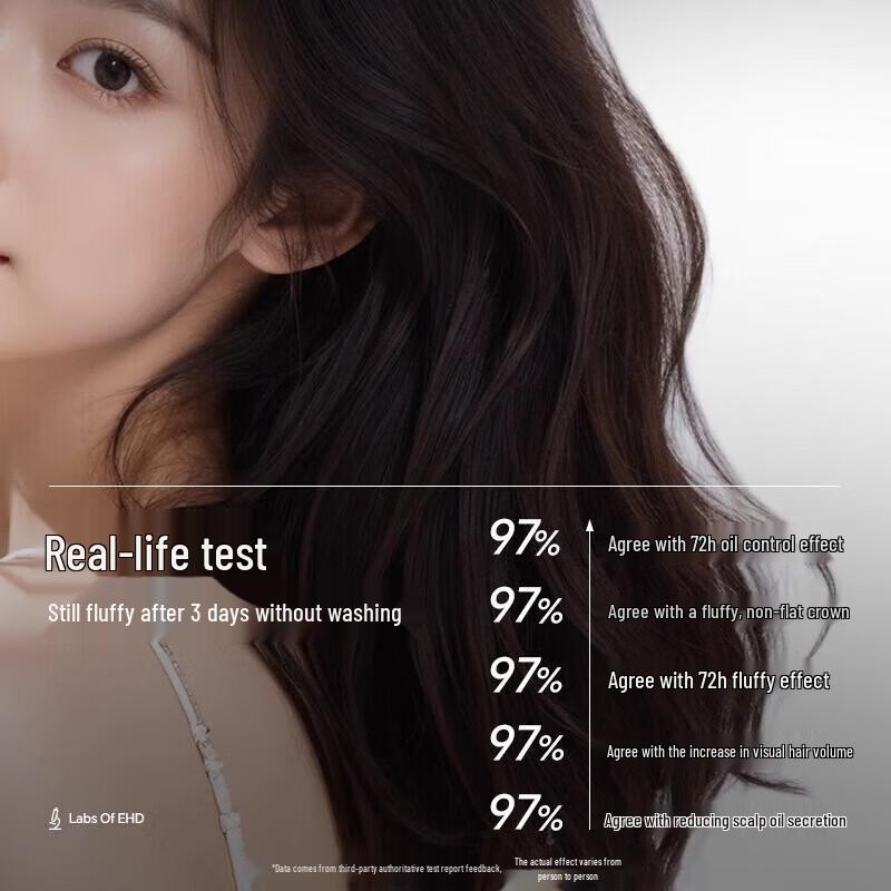 EHD Volumizing Oil Control Shampoo