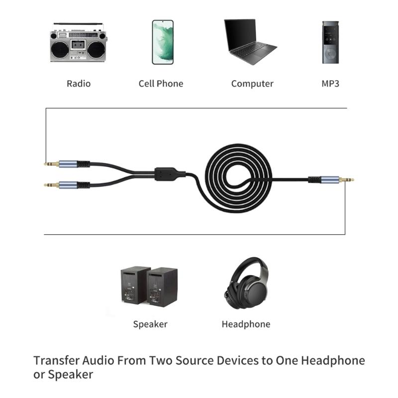 3.5mm TRS Y Splitter Adapter Cord Combines or Split Sound Signal for Speakers and Headphones Use with Music Player