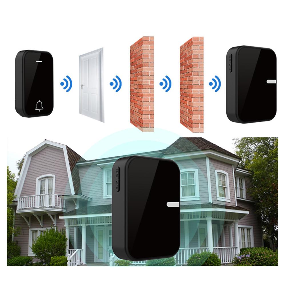 SelfPowered Wireless Doorbell Loud Volume Waterproof Design for Outdoor Use Easy Installation No Battery Needed