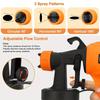 Paint Sprayer 550W HVLP Spray Gun with 950ml Large Capacity Spray Bottle 2 Nozzles and 3 Spray Patterns  for Furniture, Cabinets