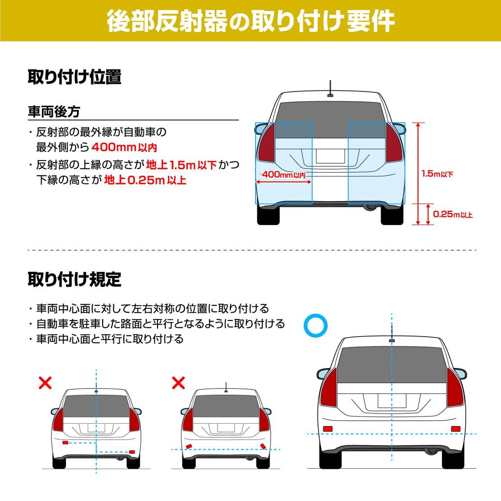 amon Rear Reflector Vehicle Inspection 45mm x 11mm Improves Nighttime 6961 (Square), Compliant, E-Mark Certified, Approx. 65mm, Approx. Thick,