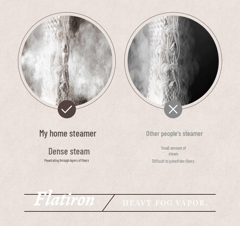 Mini Plancha Portátil de Mano: Plancha Húmeda y Seca para Hogar y Viaje