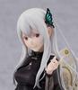 Kadokawa KDcolle Starting Life In Another World Echidna Tea Party Scale ABS PVC Complete Figure ReZero - Ver. 1/7 & Pre-painted