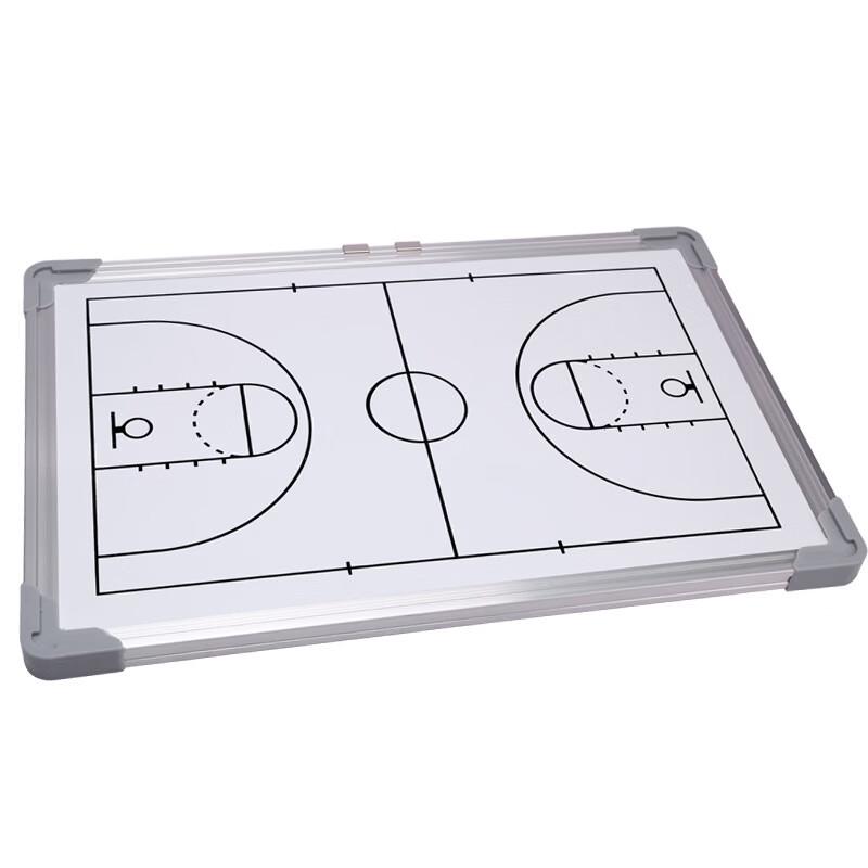 LISM Aluminum Frame Wall-Mounted Erasable Basketball Tactical Board