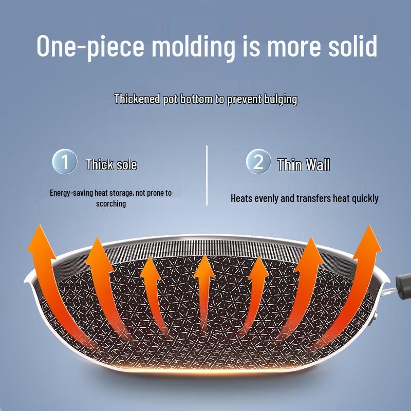 Cooker King 304 Stainless Steel Wok