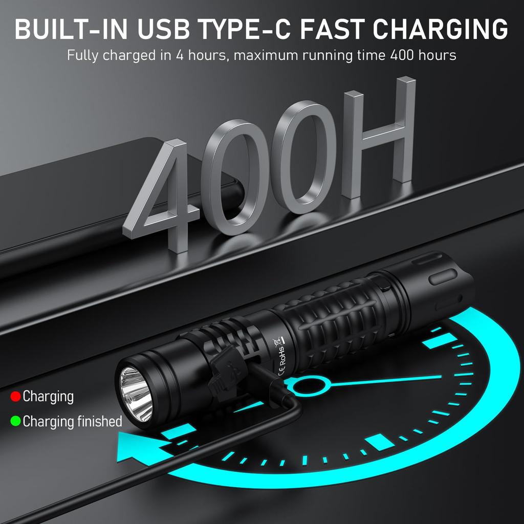 Wurkkos FC12C 1600 High 332 Meter Long Stepless Rechargeable LED Tactical IP68 Constant Ideal for Outdoor Repair and More Flashlight, Lumens, Output,