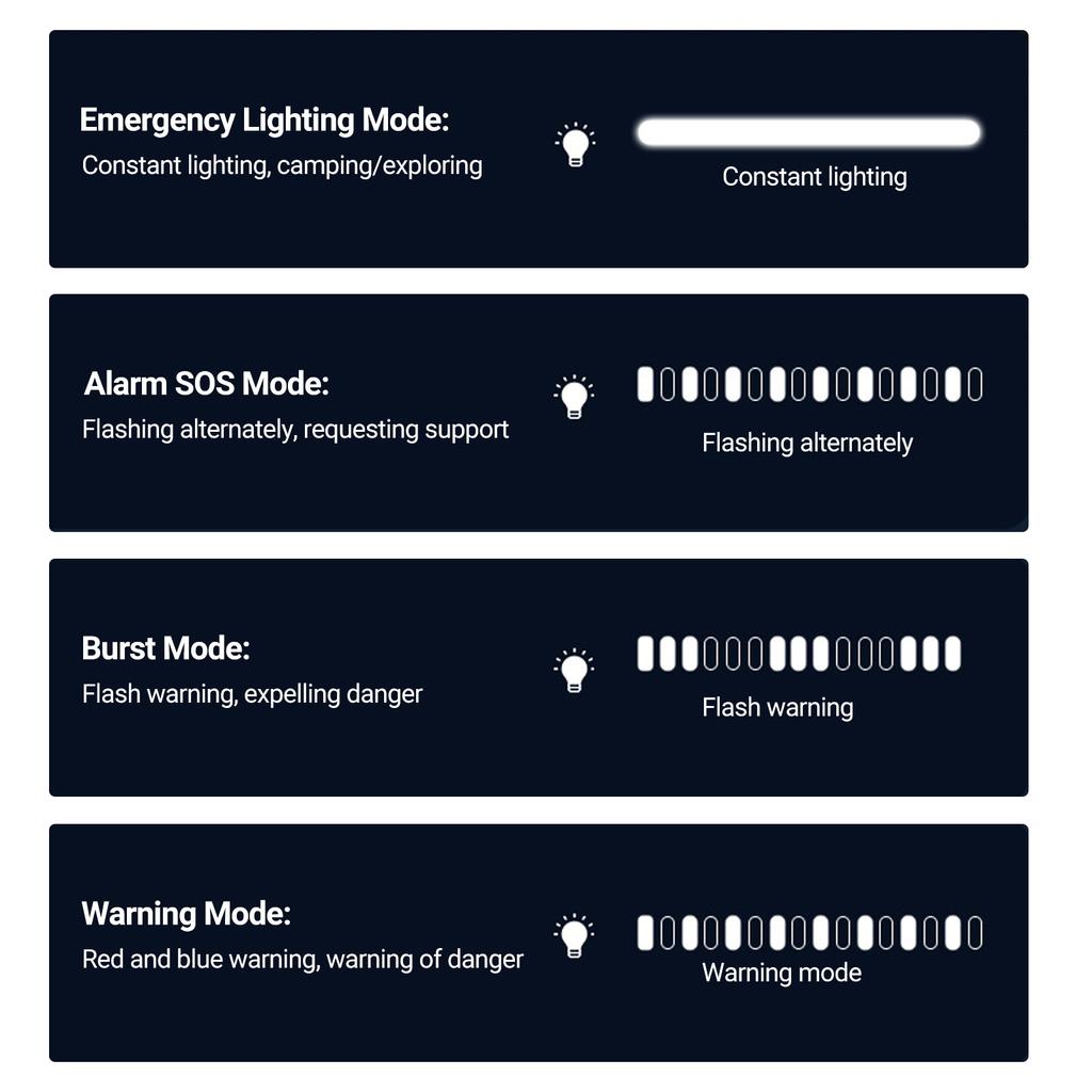 DN20 Automobile Emergency Starting Power Supply Car Jump Starter,600A Peak Current 10000 MAh