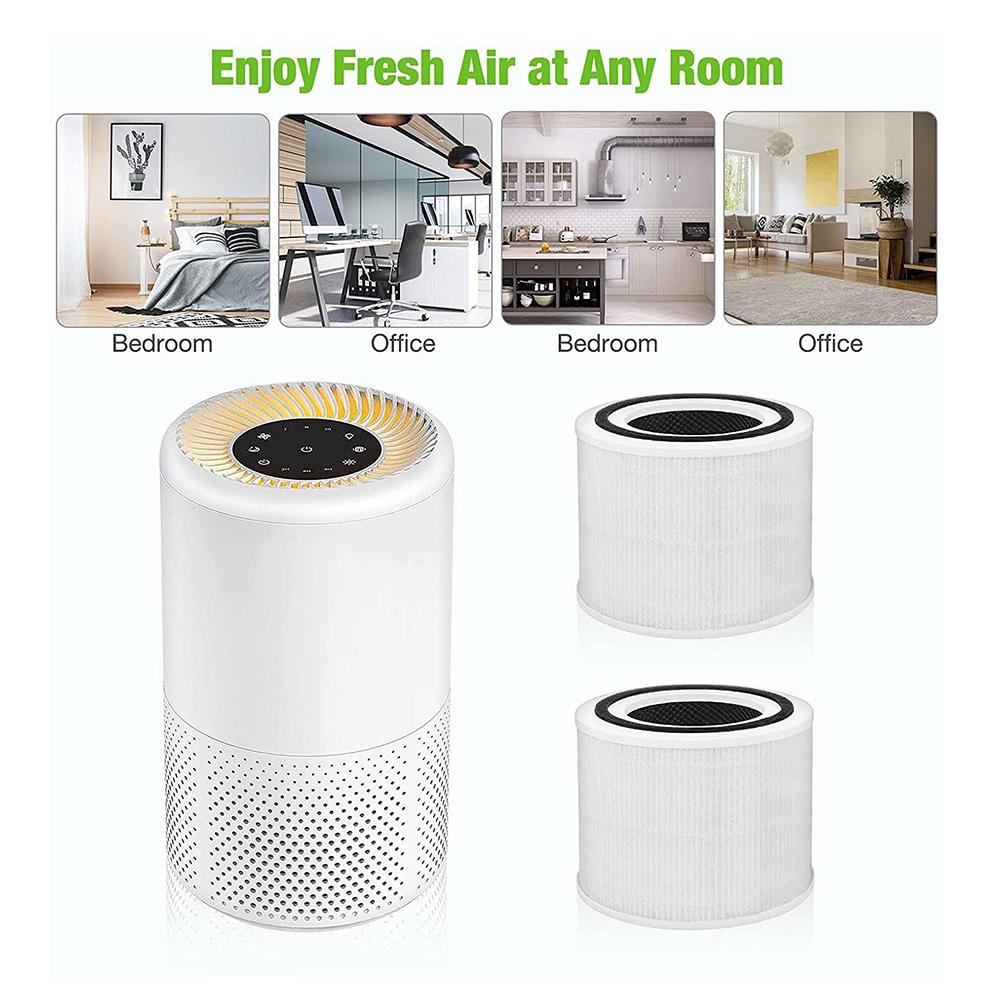 Replacement HEPA Filter Compatible for Levoit Core P350,Core P350-RF Pet Care Air Purifier 3-In-1 H13 True Filter