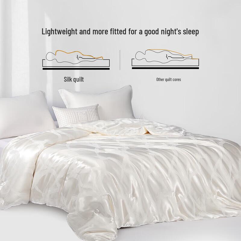 

Mercury Jacquard Tussah Silk All-Season Quilt