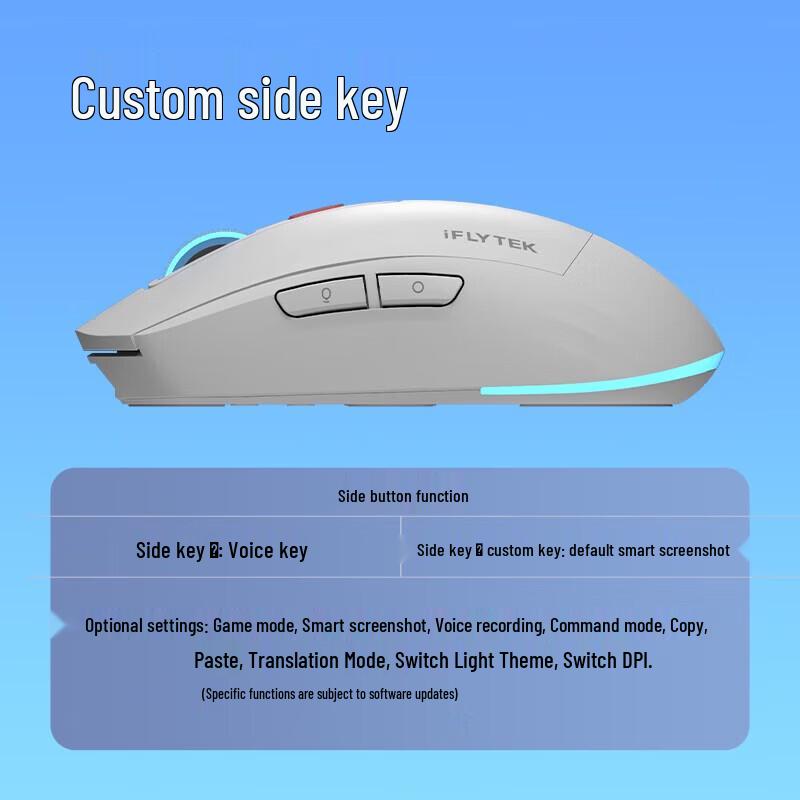 iFLYTEK AM50 AI Smart Wireless Ergonomic Mouse