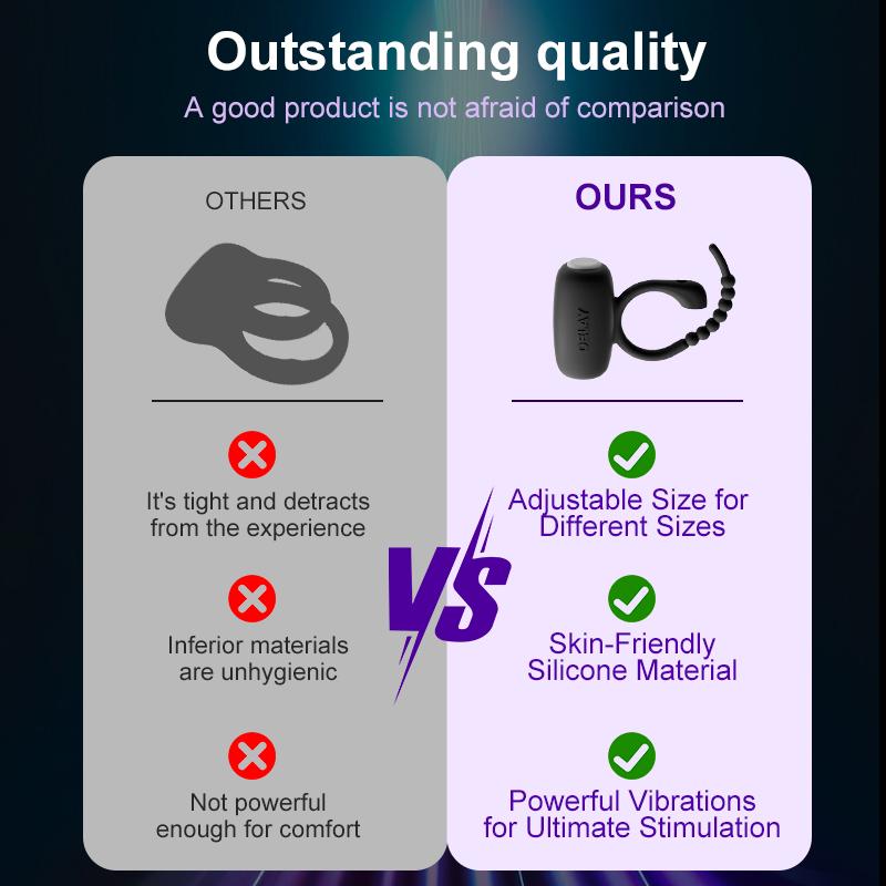 Adjustable Cock Ring Vibrating  for Men,  Delay Ejaculation Penis Ring, Dual Stimulation Toy for Delay and Enhanced Pleasure