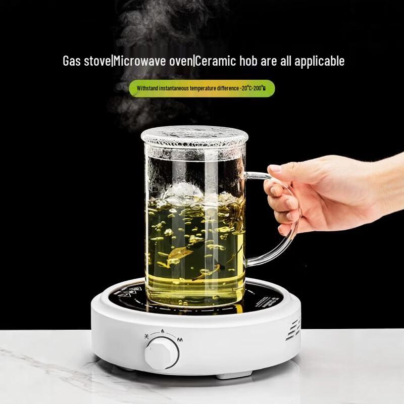 Duomeiduo High Borosilicate Glass Cups