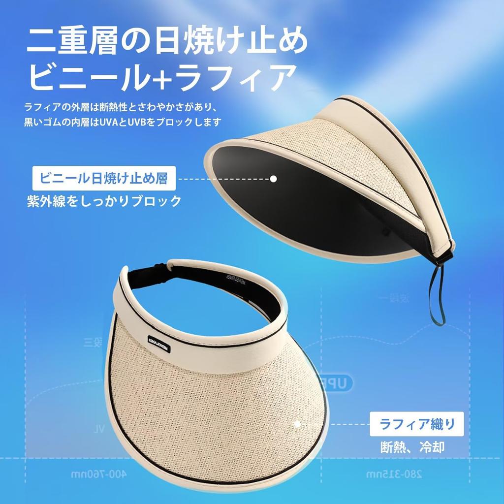 Vizieră de soare din paie pentru protecție solară UV Soare Față mică Transpirație Rapid Uscare Paie Exterior Negru [ZVCXOE] Femei, Pălărie, UPF+50, Pălărie, Primăvară/Vară, Bor,