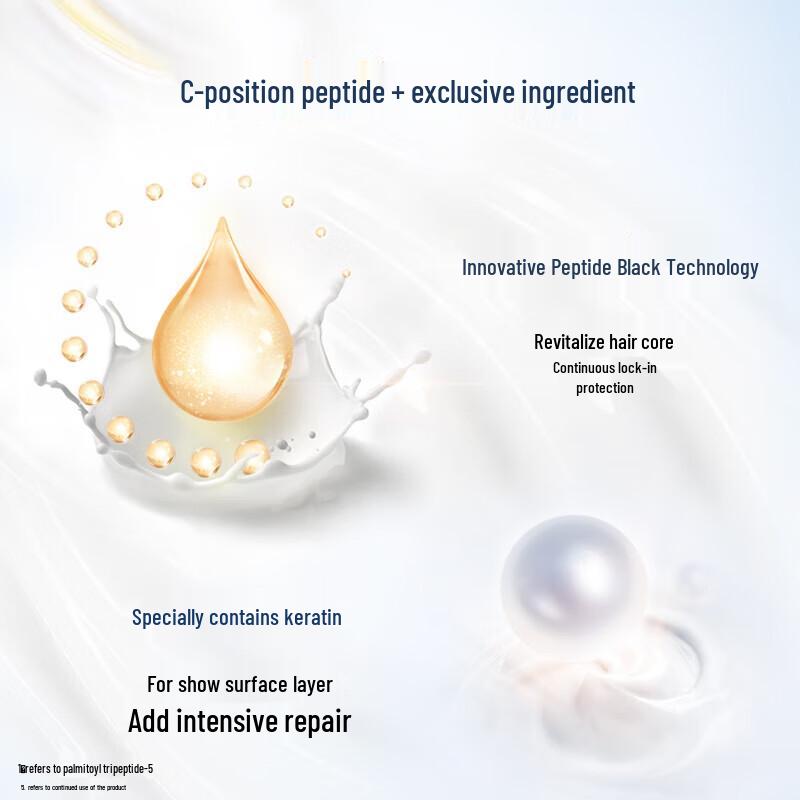 Dove Intensive Repair & Revitalization Conditioner