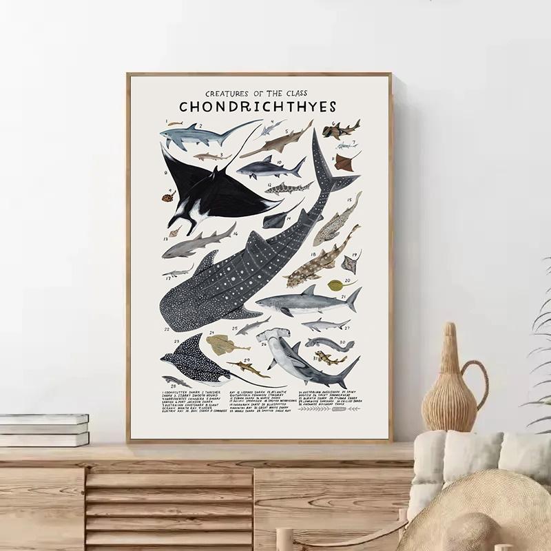 Abstract Marine Organisms Jellyfish Whale Squid Fishes Posters Canvas Painting and Prints Wall Art Picture for Room Home Decor