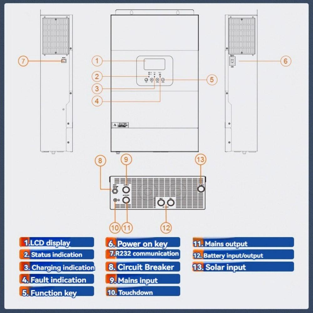 DAXTROMN 5500W Solar Inverter, 1-Phase, 5000W Pure Sine Wave, Max 100A MPPT, Max 500VDC PV Input