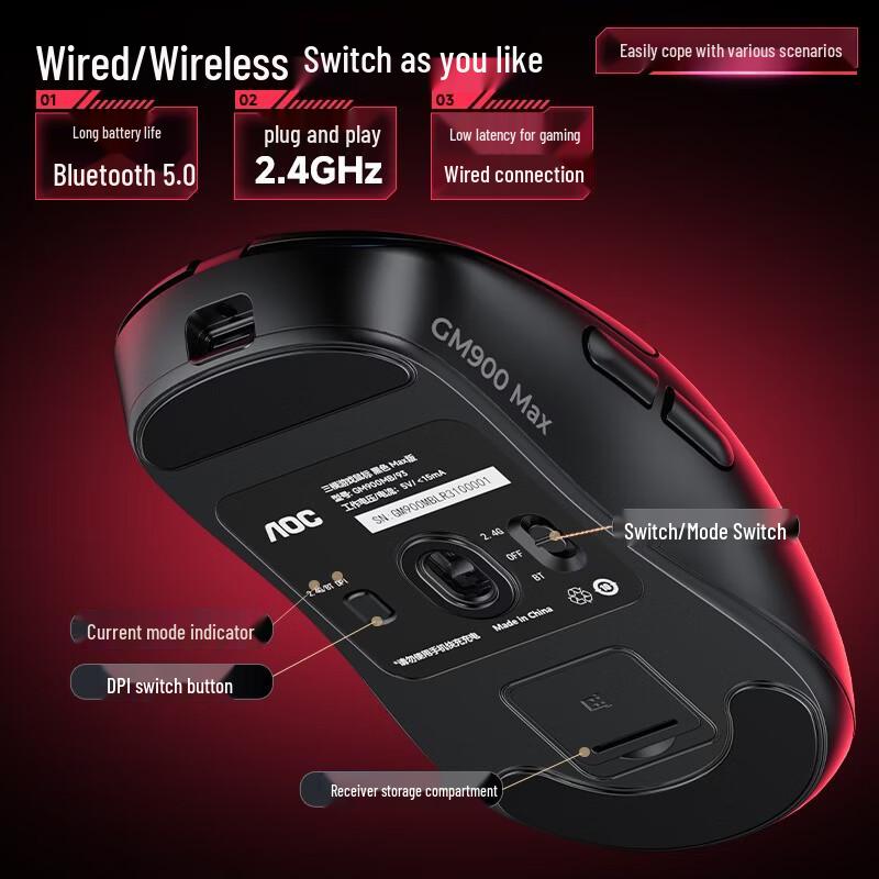 AOC GM900 Series Lightweight Tri-Mode Gaming Mouse