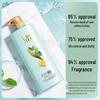 Sunsilk Green Tea Seed Oil Control Volumizing Shampoo