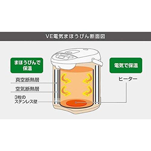 ZOJIRUSHI (Zojirushi) Electric Hot Water Kettle "Yuyusei" (3.0L) CV-EV30BK-HM Bic Camera Group Original