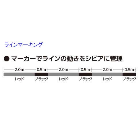 SHIMANO Line Limited Pro Iso ZERO Suspended (Nylon) 150m No.