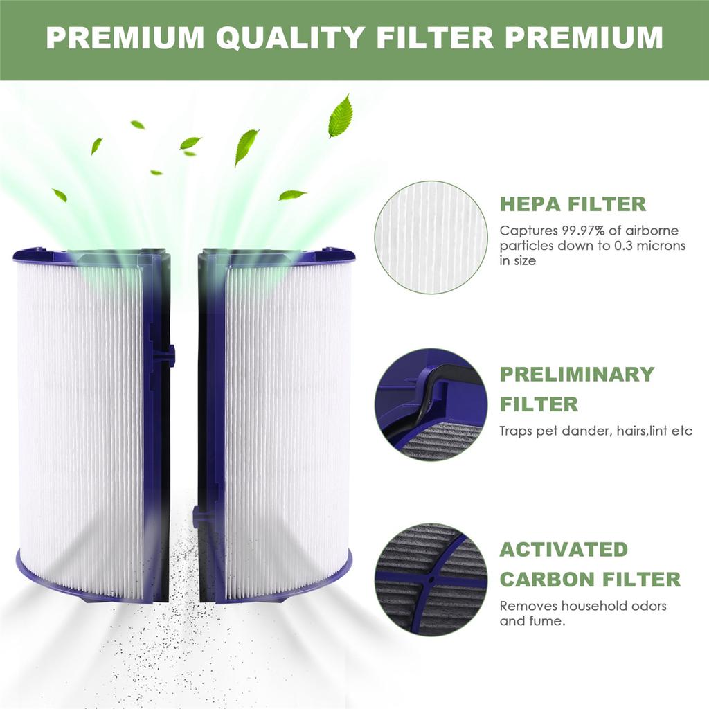 Air Purifier HEPA and Carbon Filter for Dyson TP06, TP09, HP06, PH01, PH02, TP07, HP07, HP09, 970341-01, 965432- 01