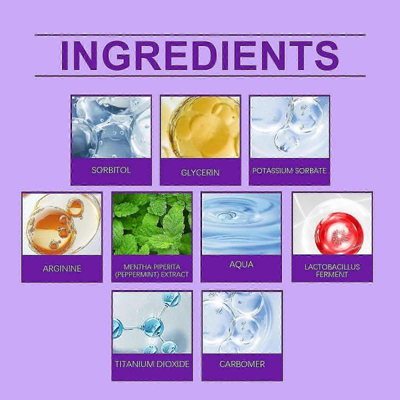 Mint Toothpaste for Sensitive Gums, Stain & Tartar Control, Fresh Breath, 120g