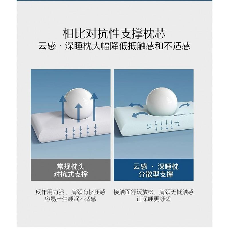 Memory Foam Pillow Side Sleepers Supportive Cervical Neck Relief Pressure Hotel Style Contour