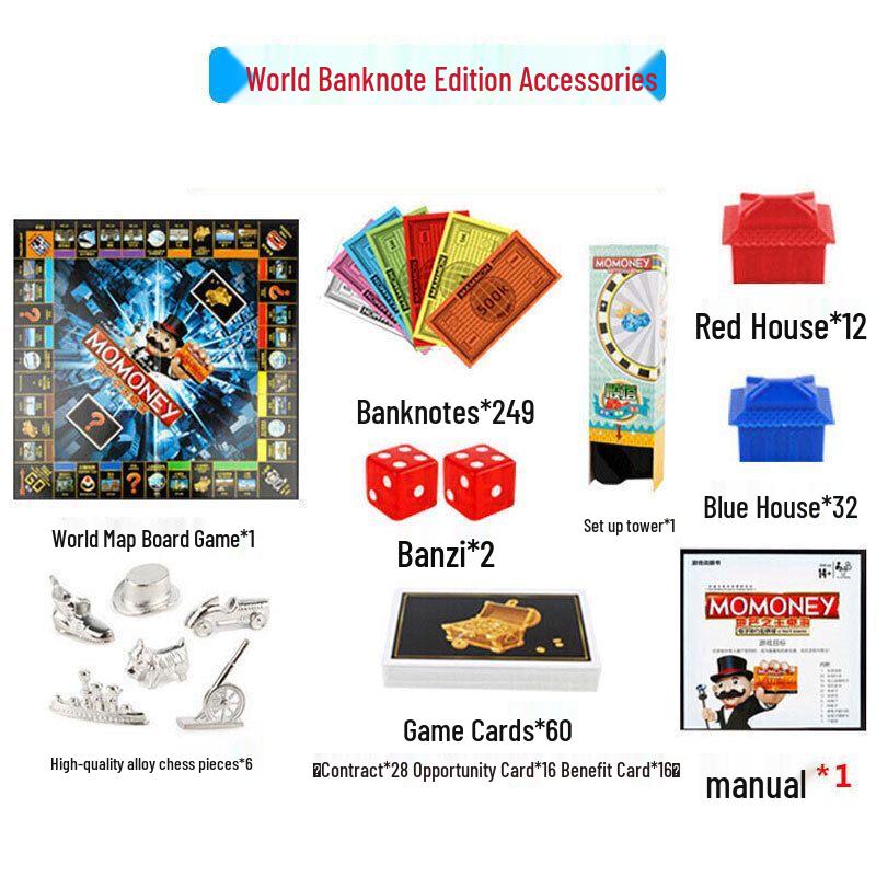 Deluxe Real Estate Tycoon Board Game - World & China Tour