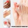 1Pcs Thumb Brace for Arthritis Pain Relief, Semi-rigid Support for Trigger Finger, Women & Men, Right & Left Hands