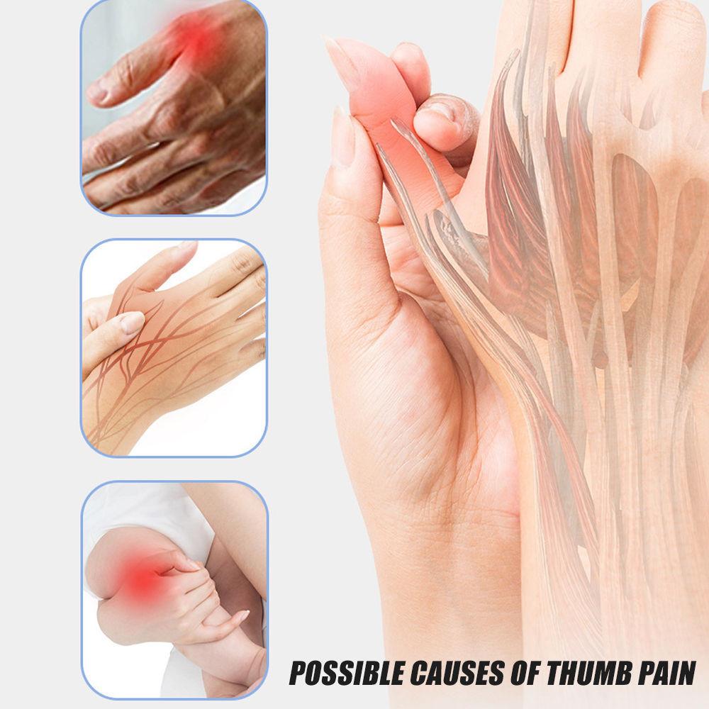 1Pcs Thumb Brace for Arthritis Pain Relief, Semi-rigid Support for Trigger Finger, Women & Men, Right & Left Hands