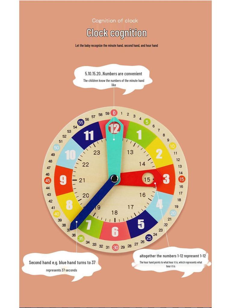 Wooden Clock Time Recognition Puzzle for Kids: Early Education and Math Teaching Aid