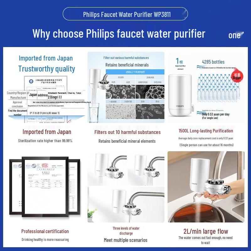 Philips WP3811 Faucet Water Purifier