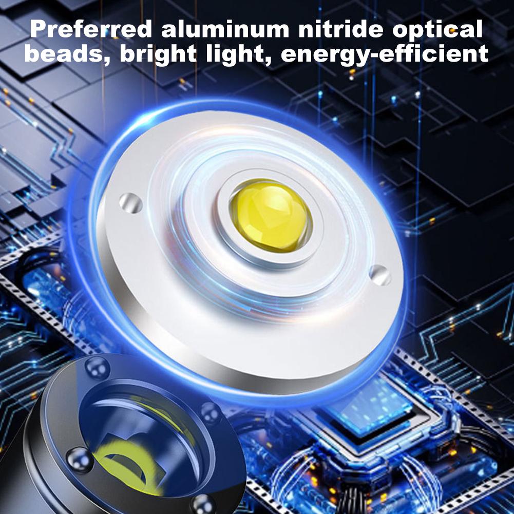 Taclite Mini Flashlight Emergency Work Light USB-C Rechargeable UV Lamp with Hat Clip Camping Walking Light for Inspection