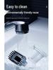 Wireless Rechargeable Car Vacuum Cleaner with Powerful Suction and Water Absorption