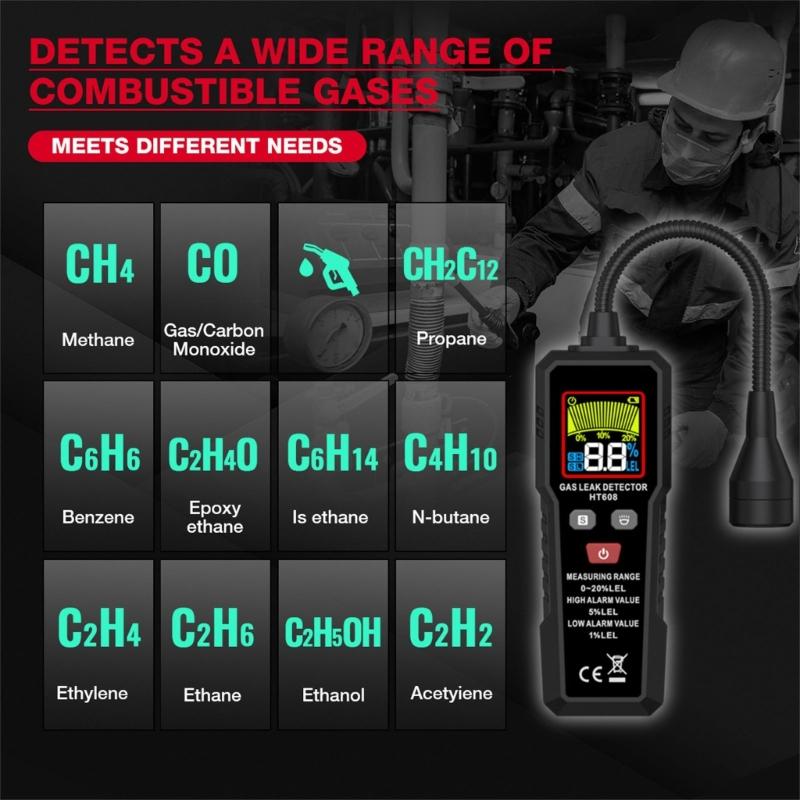 Wireless Gas Leak Sensors For Indoor Use Automatic Fault Diagnosis Memory Recall Feature Home Safety Equipment