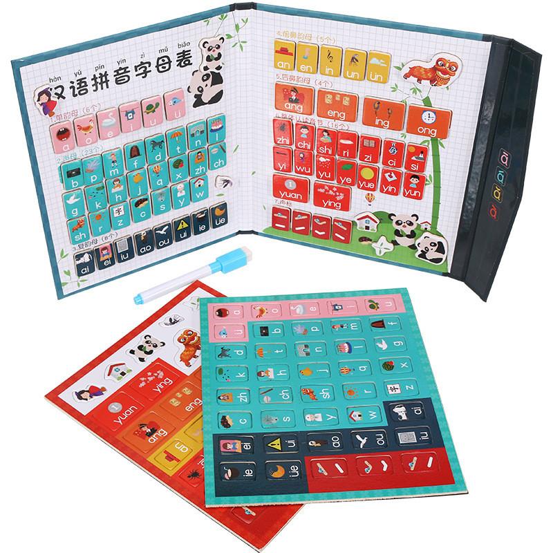 Chinese Wooden Pinyin Alphabet Puzzle Panda Book Magnetic Letters Kids Learning