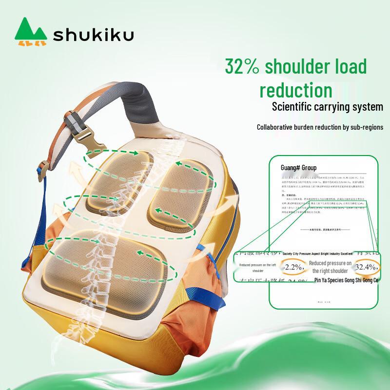 SHUKIKU Ergonomic Primary School Backpack