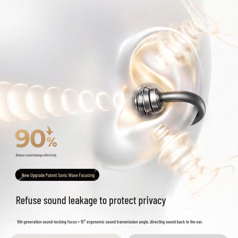 Беспроводные наушники Sanag S6S Ultra с открытым дизайном