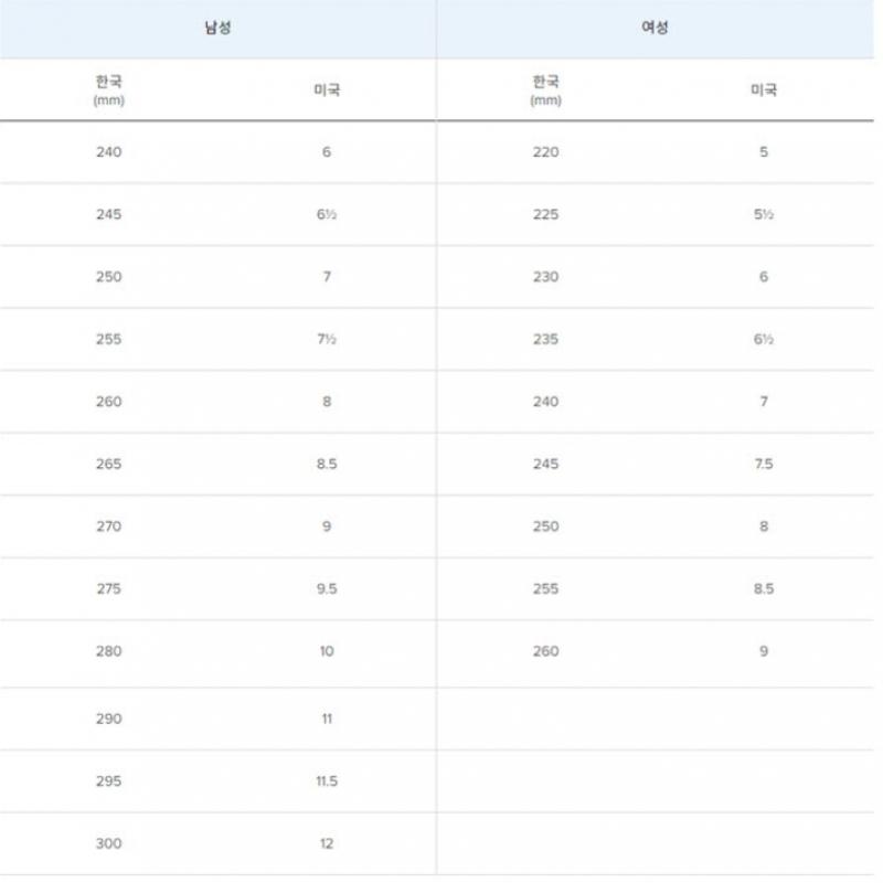 New Balance Sneaker Lqj Nbpfcf821p 25 Fresh Foam X 1080 V12 Women 2e