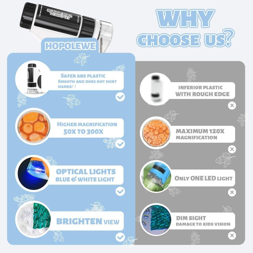 Adjustable Kids Microscope Up To 300x Kids Science Microscop Pocket Microscope Toys for Kids Gift