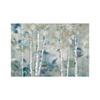Abstract Tree Wall Art Canvas Painting Forest Posters and Prints Wall Pictures for Living Room Home Decor