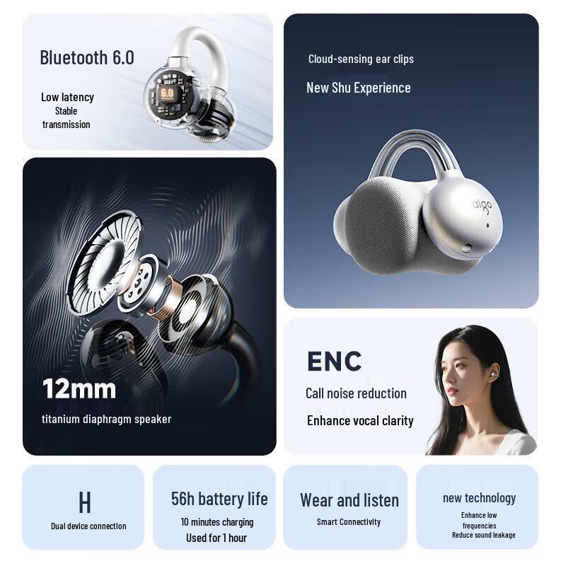 Aigo CA05Plus AI Translation Open-Ear Clip Bluetooth Earbuds