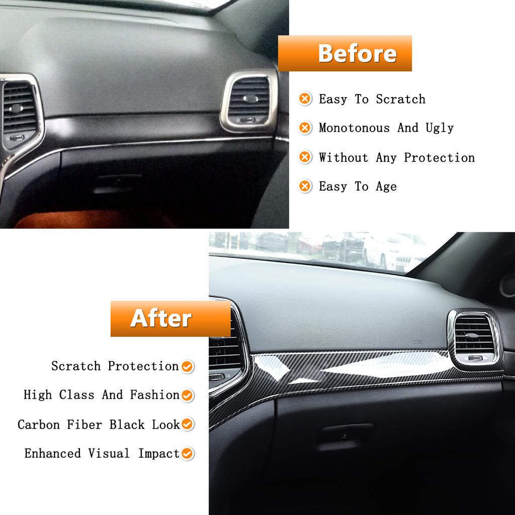 Center Console Door Inner Grab Handle Decoration Cover Trim Stickers for Jeep Grand Cherokee 2011-2025 Car Interior Accessories