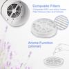 Desktop Air Cleaner Air Purifier with HEPA & Carbon Filter 25dB Low Noise USB Power Household Effective Purification
