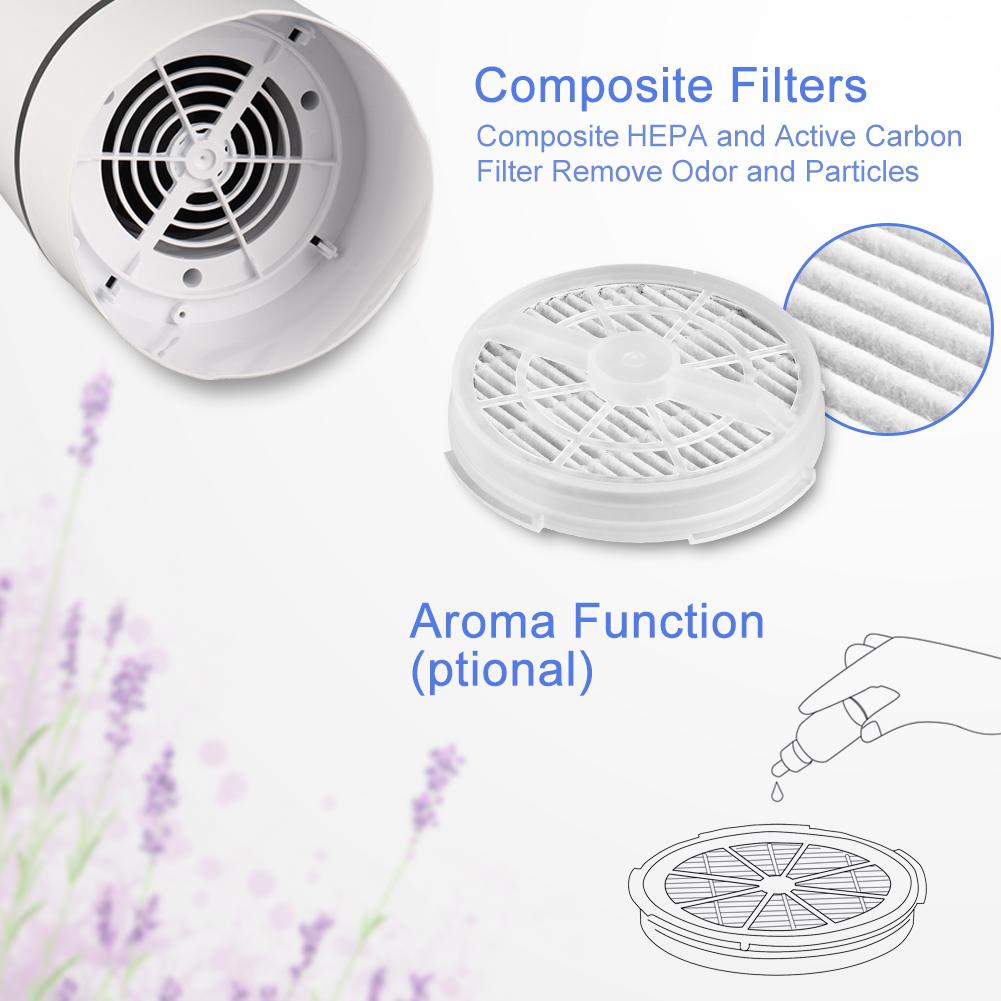 Desktop Air Cleaner Air Purifier with HEPA & Carbon Filter 25dB Low Noise USB Power Household Effective Purification